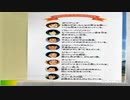 ベートーヴェン：交響曲第6番『田園』第1楽章_L.v. Beethoven_ Symphony No.6  “Pastorale” 1st mov._東京大