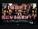 集え！エゴイスト！～連携オレンジ退団縛り～＃6【サカつく04】