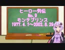 【VOICEROID解説】ヒーロー列伝 モンテプリンス