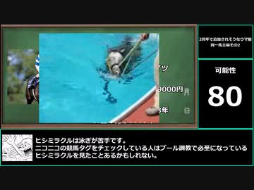 【ゆっくりウマ娘】2周年に新ウマ娘として発表されそうな馬を紹介する動画　同一馬主編その2【biimシステム】