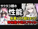 【ブルアカ】サクラコ様実装前の事前性能評価！水着イズナを超えることはありそう？