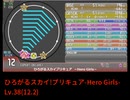 2023/2/7の創作譜面まとめ