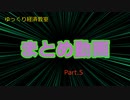 まとめ動画【魔理沙と霊夢のゆっくり経済教室】part5