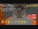 【TUSB】死にまくりTUSB ～ part46【ゆっくり実況】