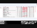 Friday B.JOCKEY 2022-23　sec.20　 2023/02/10放送分