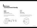 Assetz Bloom & Dell Brochure