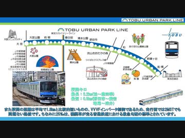 【東武野田線】東武60000系5両化への背景と5両組成予想
