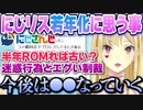 ▽幼女らしからぬ?ルイスの、リスナー層や配信の治安変化に対する考え方と思う事【切り抜き】【ルイス・キャミー/にじさんじ切り抜き】