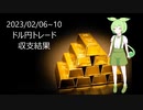 2023/02/06~10  １週間の収支結果　FX