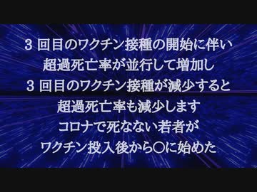 3 回目のワクチン接種の開始に伴い、超過死亡率が並行して増加し、3 回目のワクチン接種が...減、超過死亡率も減少します。コロナで死なない若者が、ワクチン投入後から〇に始めた。