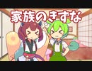【VOICEROID劇場】きりたん×ずんだもんの家族のきずな