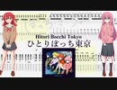 【カラオケ】ひとりぼっち東京 / 結束バンド(ぼっち・ざ・ろっく！)【ギターTABS】