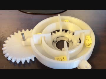 虎がぐるぐる回ると…