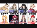 リコリス・リコイル声優が演じた有名キャラクターまとめ【リコリコ】