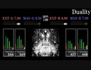 【GITADORA】Duality【FUZZ-UP】