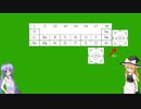 化学コメント回答 Part.2