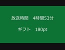 暗黒放送のオープニング（2023年2月上旬）