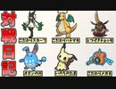 【ポケモンSV】 のんびり対戦日記 part3 【ゆっくり実況】