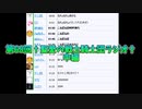 第68回†聖愛の戦士騎士団ラジオ†中編　アーカイブ