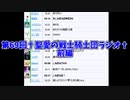 第69回†聖愛の戦士騎士団ラジオ†前編　アーカイブ