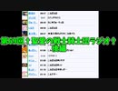 第69回†聖愛の戦士騎士団ラジオ†後編　アーカイブ