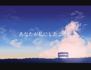 【IA】Dreamer