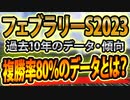 【フェブラリーステークス2023】複勝率80％の○○○に注目だ！【データ分析】