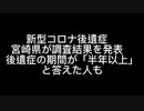 コロナニュースまとめ293