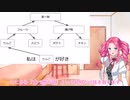 おしゃべりAI開発日記８【文法と性格と哲学について】