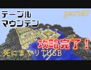 【TUSB】死にまくりTUSB ～ part47【ゆっくり実況】
