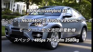 SUV 3.0L〜 0-100km/h加速 まとめ Part10