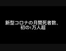 コロナニュースまとめ314