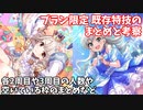 【デレステ】ブランフェス限定の既存特技まとめと考察【voiceroid解説】