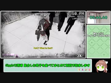 【ヤンデレシミュレーター】 1980s Mode ジェノサイド RTA 9分40秒