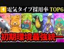 【実況】ポケモンSVでたわむれる パルデア初期環境 最強の電気統一