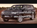 SUV 3.0L〜 0-100km/h加速 まとめ Part11
