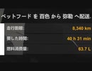 ETS2　そうだ、中国で配送しよう　三