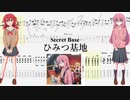 【カラオケ】ひみつ基地 / 結束バンド(ぼっち・ざ・ろっく！)【ギターTABS】