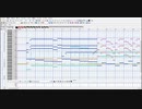 Dominoで作曲11