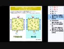 皆でパズル!!JPF年賀パズル2023　2日目【ニコ生】2023/02/16