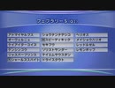 最終追い切りフェブラリーS2023 GⅠ