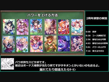 【ゆっくりウマ娘】2周年調整で使えるようになるかもしれないサポカとかを紹介する動画【biimシステム】