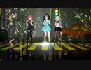 【MMD艦これ】エゴロック(長良型)