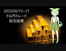 2023/02/13~17  １週間の収支結果　FX