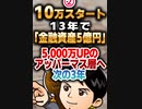 5,000万UPのアッパーマス層へ、次の3年