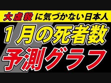 【恒例の予測グラフ公開】とうとうこんなことになってしまいました。