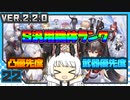 【パニグレ】 アカリーナ・輝暁の地球奪還 Lesson 22 【VOICEROID実況】