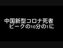 コロナニュースまとめ397