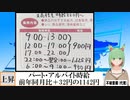 【動画News】パート・アルバイト時給、前年同月比＋32円の1142円(2023/02/19)