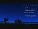 「Star chart」クロスフェード動画